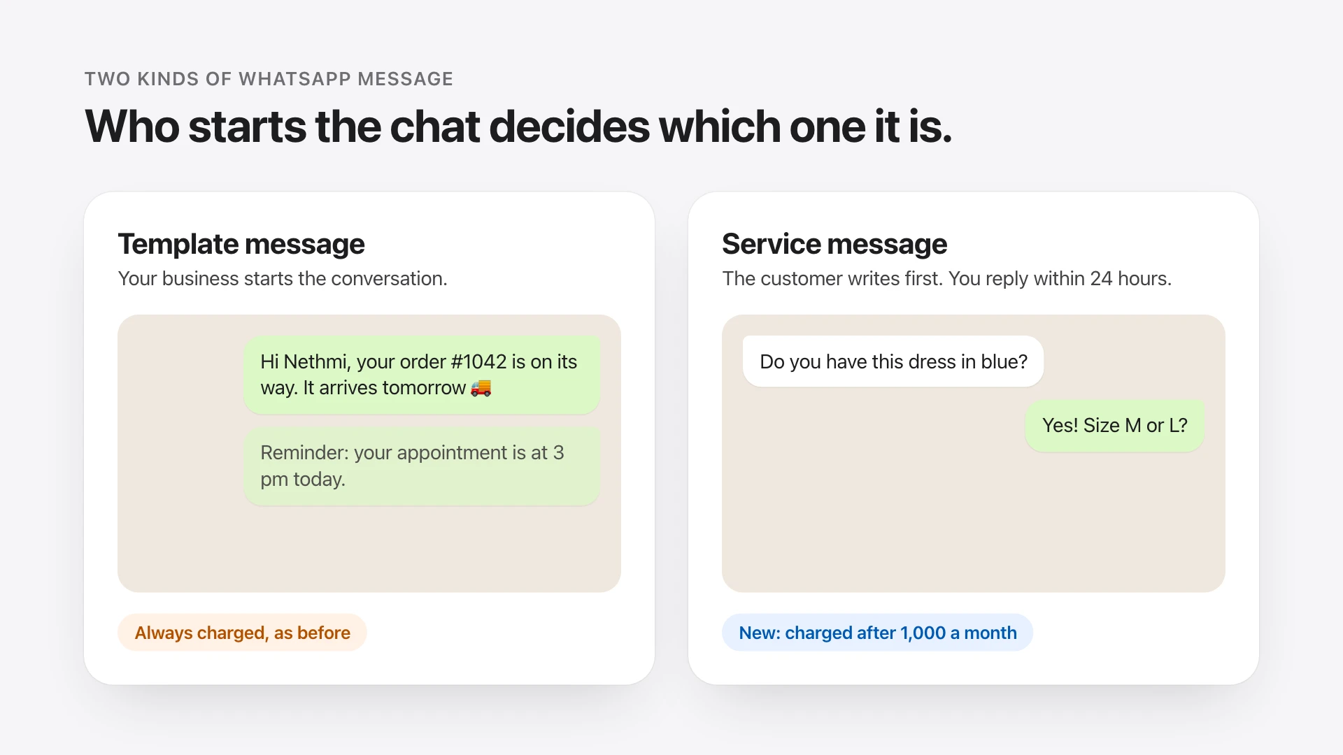 A template message, started by the business, next to a service message, which is a reply to a customer.