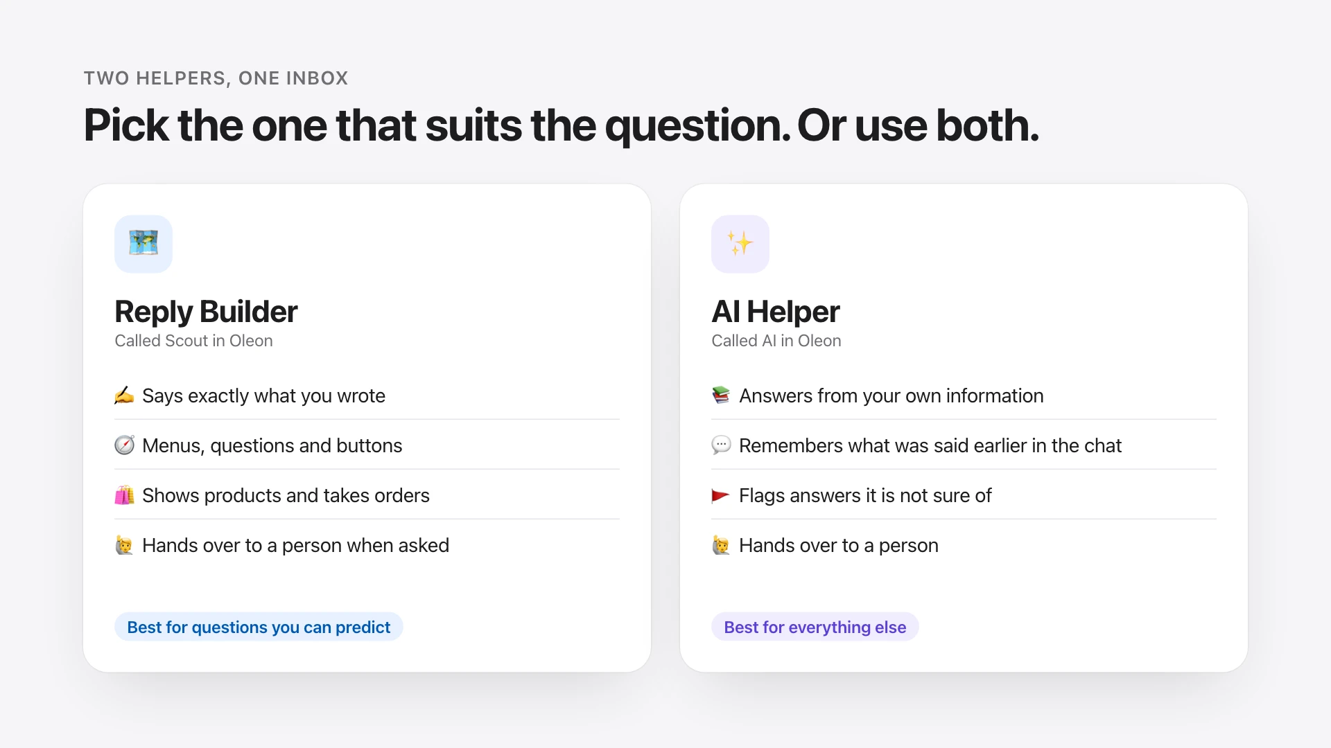 Two cards side by side: Reply Builder, which says exactly what you wrote, and AI Helper, which answers from your own information.
